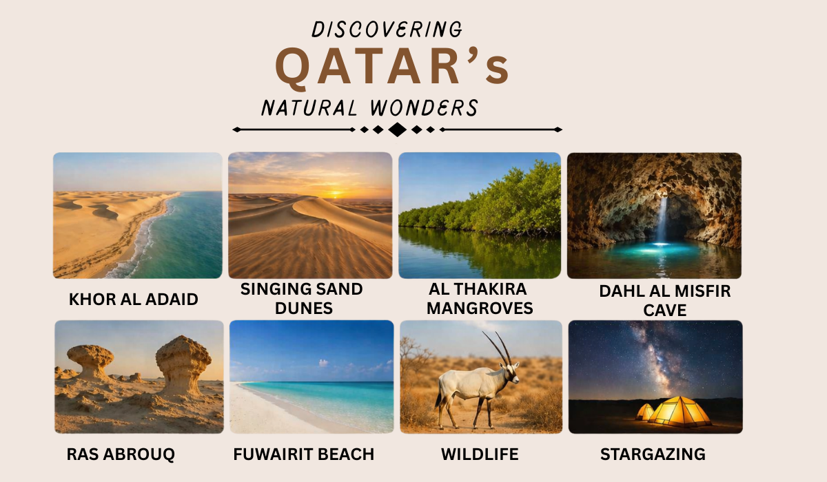 Qatar's Natural Wonders: Beyond the Skyline
